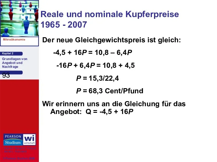 Der neue Gleichgewichtspreis ist gleich: -4,5 + 16P = 10,8 –