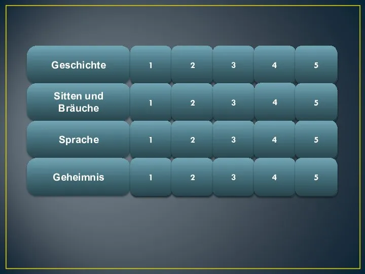 Geschichte Sitten und Bräuche Sprache Geheimnis 1 1 1 1 2