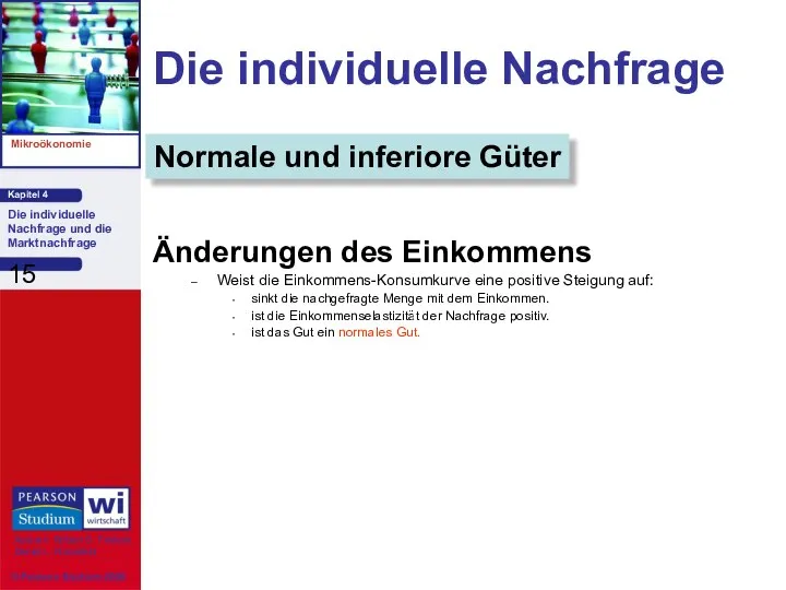 Die individuelle Nachfrage Änderungen des Einkommens Weist die Einkommens-Konsumkurve eine positive