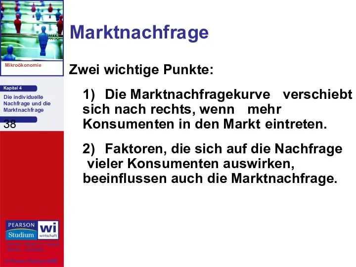 Marktnachfrage Zwei wichtige Punkte: 1) Die Marktnachfragekurve verschiebt sich nach rechts,