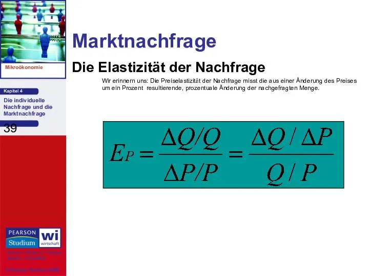 Marktnachfrage Die Elastizität der Nachfrage Wir erinnern uns: Die Preiselastizität der