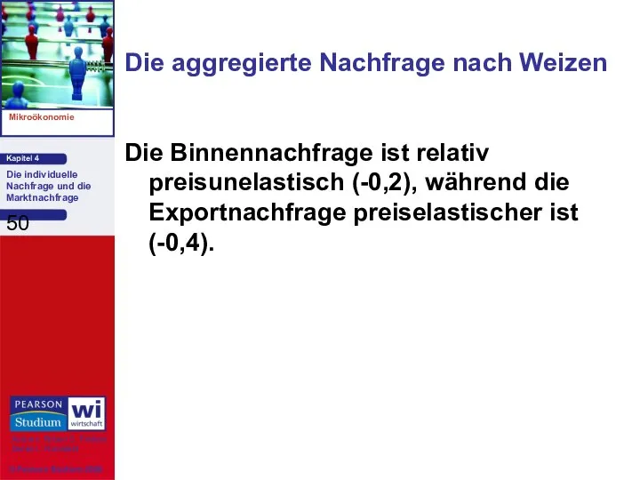 Die aggregierte Nachfrage nach Weizen Die Binnennachfrage ist relativ preisunelastisch (-0,2),