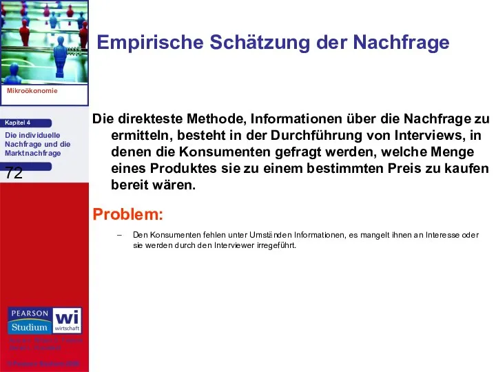 Empirische Schätzung der Nachfrage Die direkteste Methode, Informationen über die Nachfrage