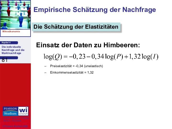 Einsatz der Daten zu Himbeeren: Preiselastizität = -0,34 (unelastisch) Einkommenselastizität =