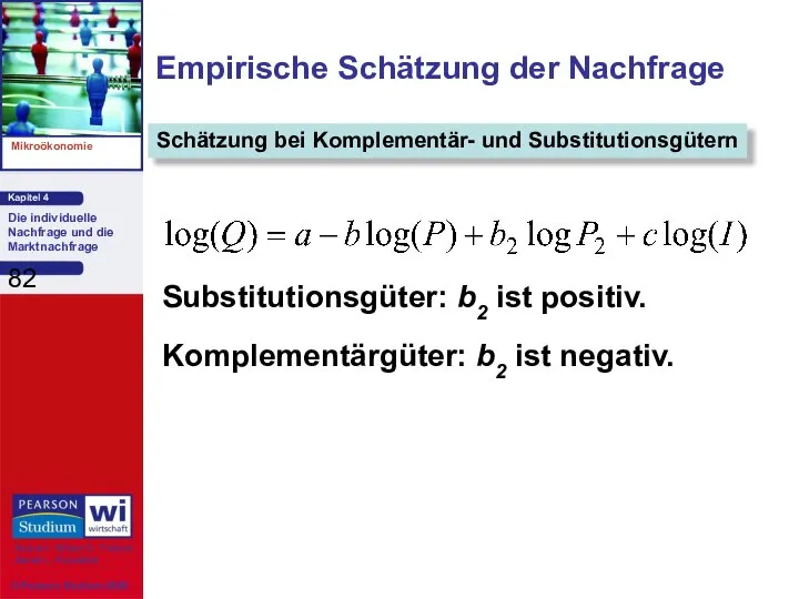 Substitutionsgüter: b2 ist positiv. Komplementärgüter: b2 ist negativ. Empirische Schätzung der