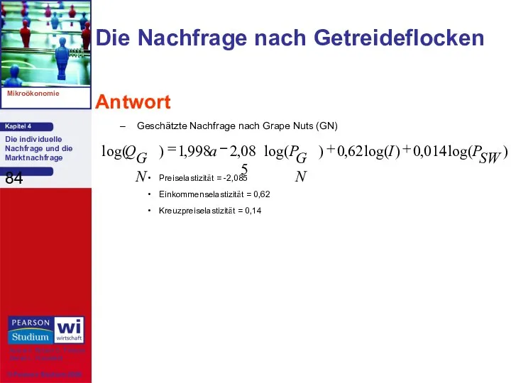 Antwort Geschätzte Nachfrage nach Grape Nuts (GN) Preiselastizität = -2,085 Einkommenselastizität