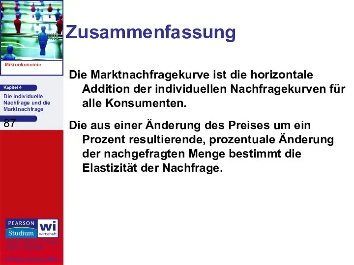 Zusammenfassung Die Marktnachfragekurve ist die horizontale Addition der individuellen Nachfragekurven für