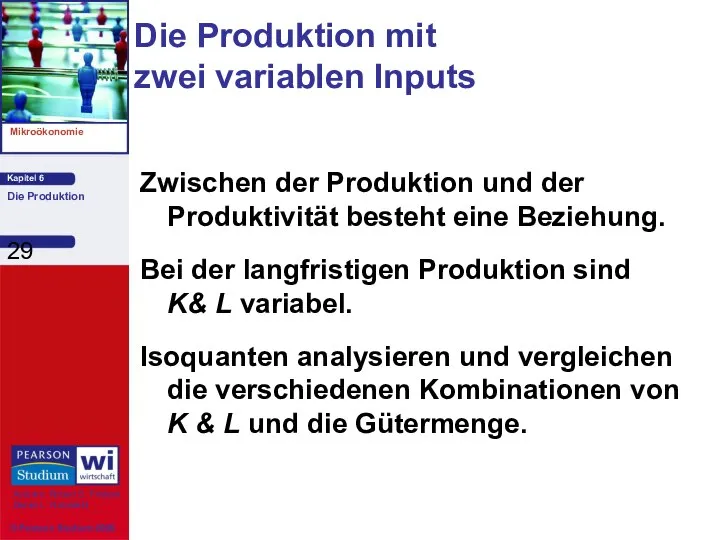 Die Produktion mit zwei variablen Inputs Zwischen der Produktion und der