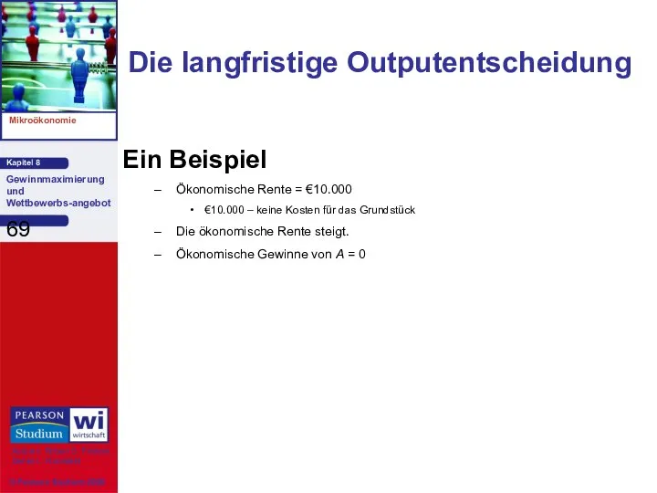 Die langfristige Outputentscheidung Ein Beispiel Ökonomische Rente = €10.000 €10.000 –