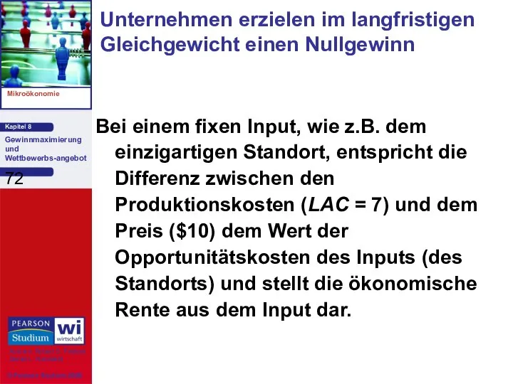 Bei einem fixen Input, wie z.B. dem einzigartigen Standort, entspricht die