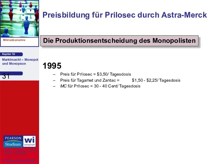 Preisbildung für Prilosec durch Astra-Merck 1995 Preis für Prilosec = $3,50/