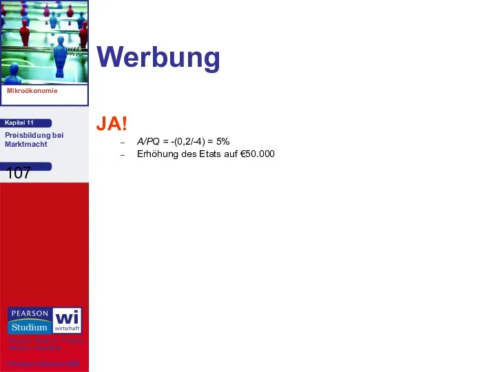 Werbung JA! A/PQ = -(0,2/-4) = 5% Erhöhung des Etats auf €50.000