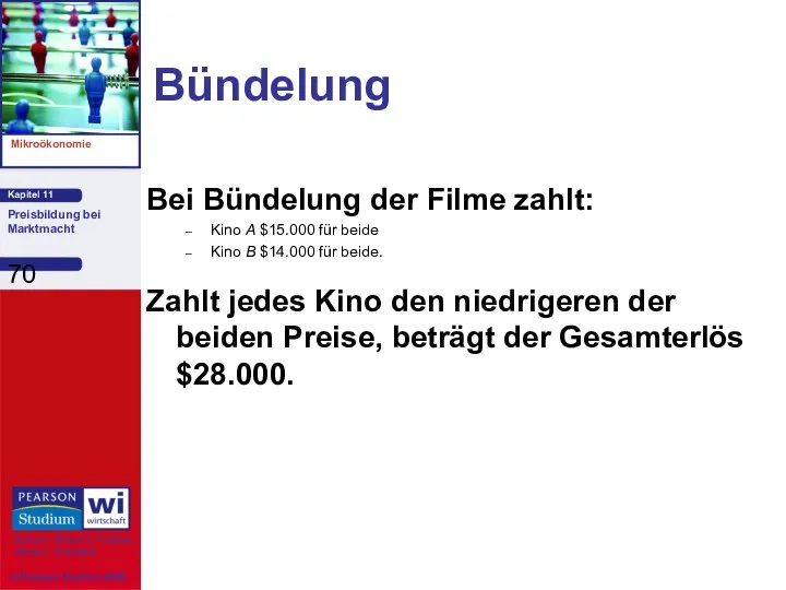 Bündelung Bei Bündelung der Filme zahlt: Kino A $15.000 für beide