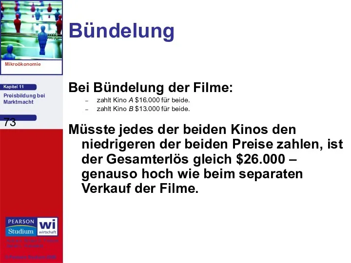 Bündelung Bei Bündelung der Filme: zahlt Kino A $16.000 für beide.