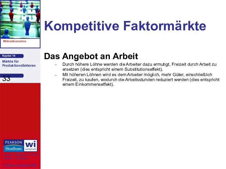 Kompetitive Faktormärkte Das Angebot an Arbeit Durch höhere Löhne werden die