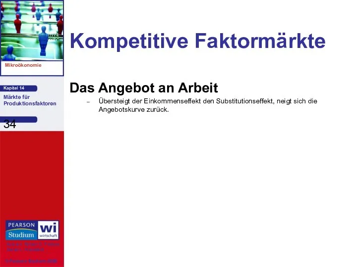 Kompetitive Faktormärkte Das Angebot an Arbeit Übersteigt der Einkommenseffekt den Substitutionseffekt, neigt sich die Angebotskurve zurück.