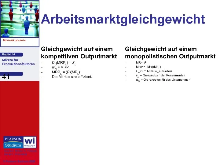 Arbeitsmarktgleichgewicht Gleichgewicht auf einem kompetitiven Outputmarkt DL(MRPL) = SL wC =