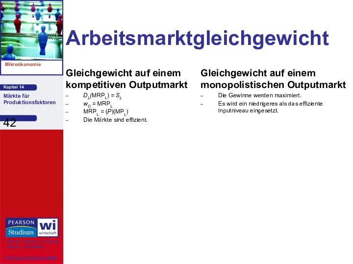 Arbeitsmarktgleichgewicht Gleichgewicht auf einem kompetitiven Outputmarkt DL(MRPL) = SL wC =