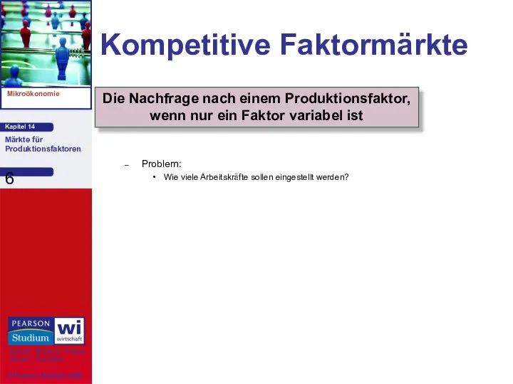 Kompetitive Faktormärkte Problem: Wie viele Arbeitskräfte sollen eingestellt werden? Die Nachfrage