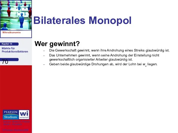 Bilaterales Monopol Wer gewinnt? Die Gewerkschaft gewinnt, wenn ihre Androhung eines