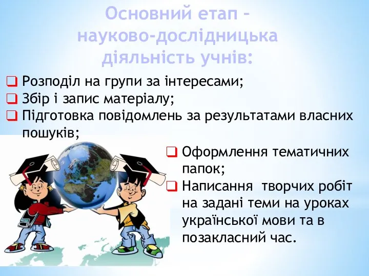 Основний етап – науково-дослідницька діяльність учнів: Розподіл на групи за інтересами;