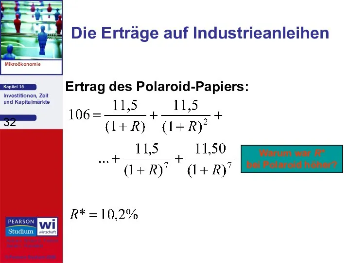 Die Erträge auf Industrieanleihen Ertrag des Polaroid-Papiers: Warum war R* bei Polaroid höher?