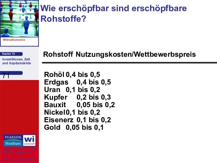 Wie erschöpfbar sind erschöpfbare Rohstoffe? Rohöl 0,4 bis 0,5 Erdgas 0,4