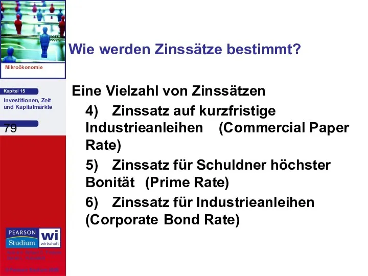 Eine Vielzahl von Zinssätzen 4) Zinssatz auf kurzfristige Industrieanleihen (Commercial Paper