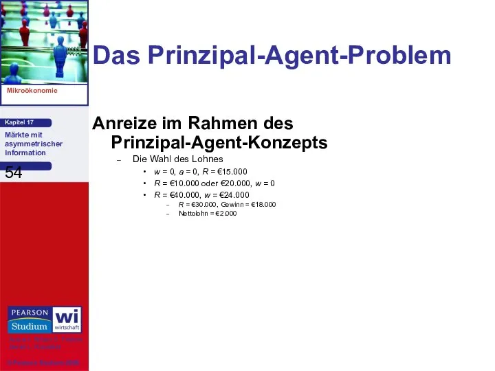 Das Prinzipal-Agent-Problem Anreize im Rahmen des Prinzipal-Agent-Konzepts Die Wahl des Lohnes