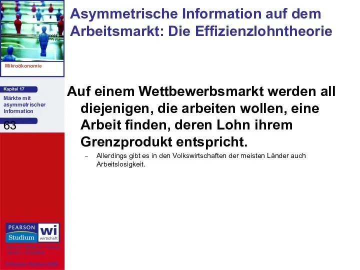 Asymmetrische Information auf dem Arbeitsmarkt: Die Effizienzlohntheorie Auf einem Wettbewerbsmarkt werden