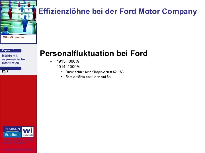 Effizienzlöhne bei der Ford Motor Company Personalfluktuation bei Ford 1913: 380%