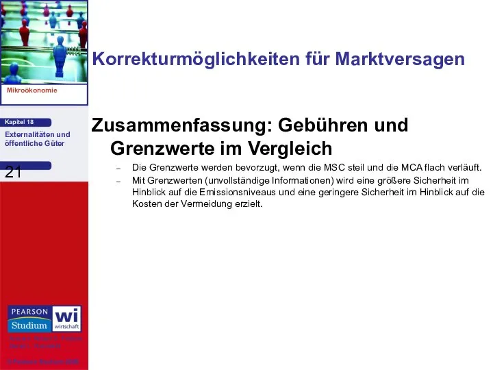 Zusammenfassung: Gebühren und Grenzwerte im Vergleich Die Grenzwerte werden bevorzugt, wenn