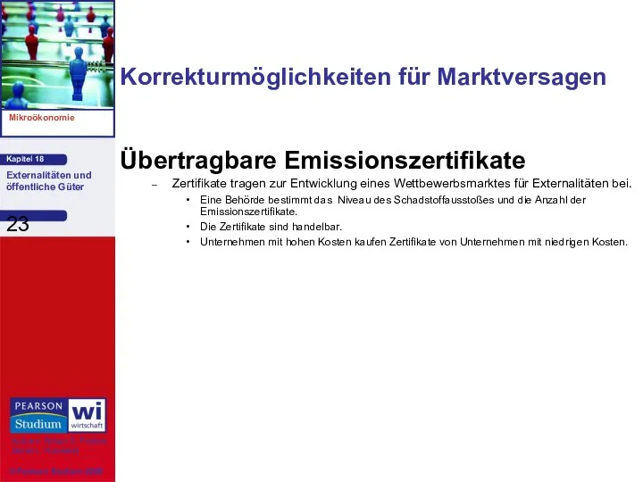 Übertragbare Emissionszertifikate Zertifikate tragen zur Entwicklung eines Wettbewerbsmarktes für Externalitäten bei.