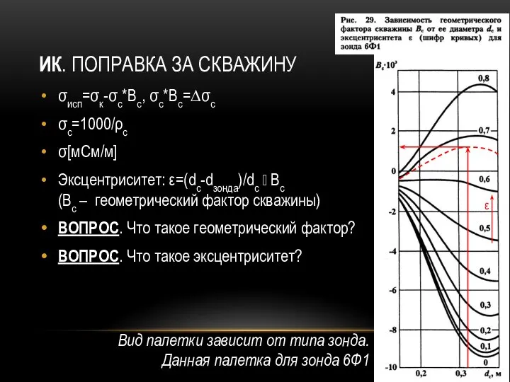 ИК. ПОПРАВКА ЗА СКВАЖИНУ σисп=σк-σс*Вс, σс*Вс=∆σс σс=1000/ρс σ[мСм/м] Эксцентриситет: ε=(dc-dзонда)/dc ?