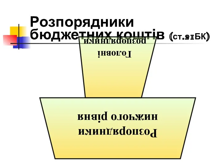 Розпорядники бюджетних коштів (ст.21БК)