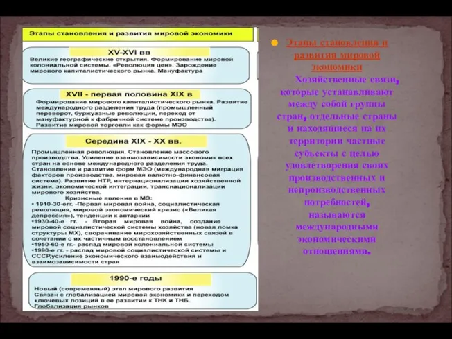 Этапы становления и развития мировой экономики Хозяйственные связи, которые устанавливают между