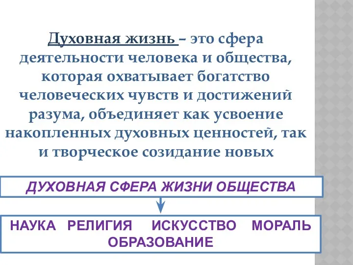 Духовная жизнь – это сфера деятельности человека и общества, которая охватывает