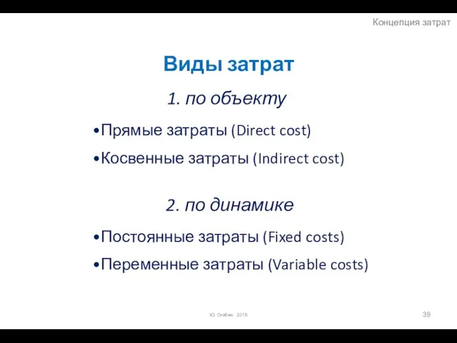 Виды затрат Прямые затраты (Direct cost) Косвенные затраты (Indirect cost) Ю.