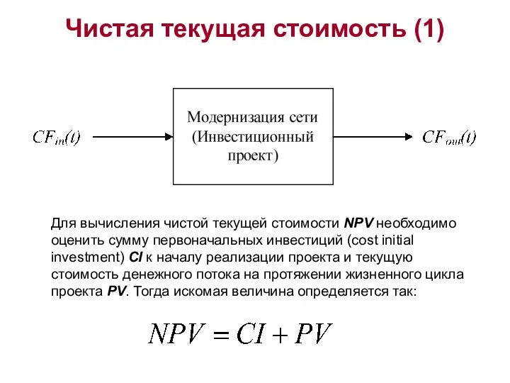 Чистая текущая стоимость (1) Для вычисления чистой текущей стоимости NPV необходимо