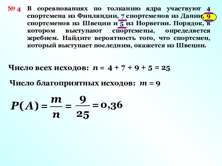 № 4 В соревнованиях по толканию ядра участвуют 4 спортсмена из