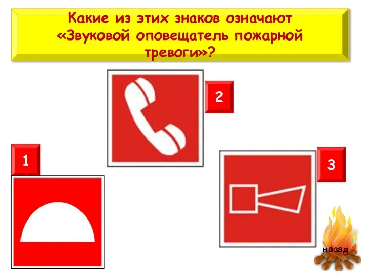 Какие из этих знаков означают «Звуковой оповещатель пожарной тревоги»? 2 1 3