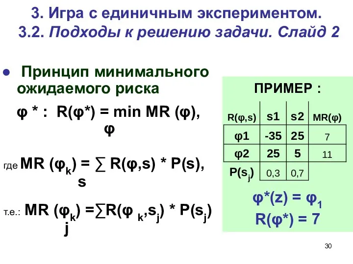 3. Игра c единичным экспериментом. 3.2. Подходы к решению задачи. Слайд