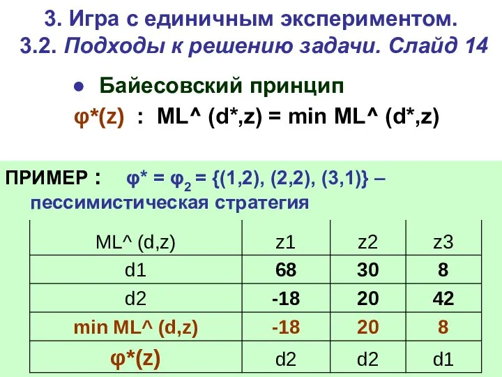 3. Игра c единичным экспериментом. 3.2. Подходы к решению задачи. Слайд