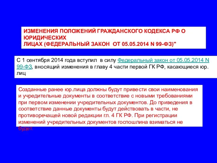 ИЗМЕНЕНИЯ ПОЛОЖЕНИЙ ГРАЖДАНСКОГО КОДЕКСА РФ О ЮРИДИЧЕСКИХ ЛИЦАХ (ФЕДЕРАЛЬНЫЙ ЗАКОН ОТ