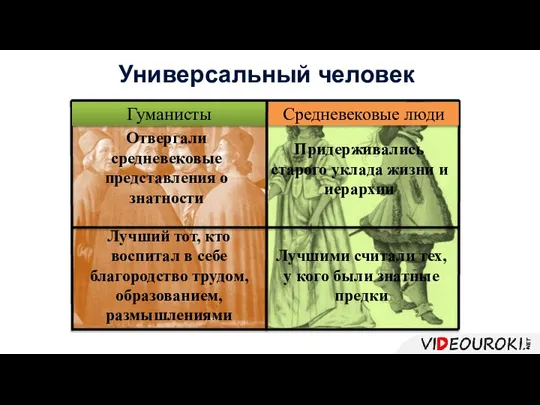 Универсальный человек Гуманисты Средневековые люди Придерживались старого уклада жизни и иерархии