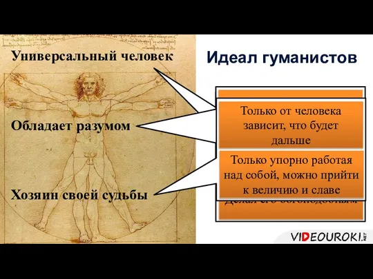 Идеал гуманистов Универсальный человек Обладает разумом Хозяин своей судьбы Личность Совершенен