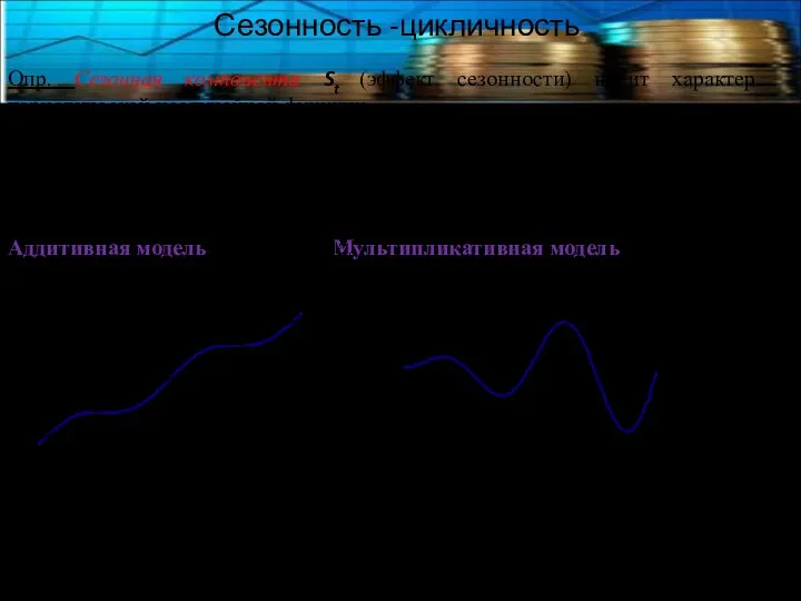 Сезонность -цикличность Опр. Сезонная компонента St (эффект сезонности) носит характер периодической