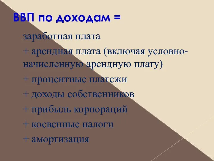 ВВП по доходам = заработная плата + арендная плата (включая условно-начисленную