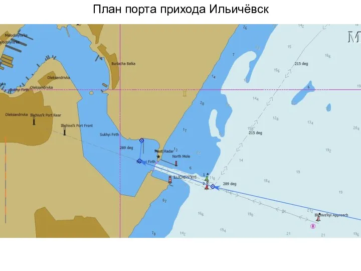 План порта прихода Ильичёвск
