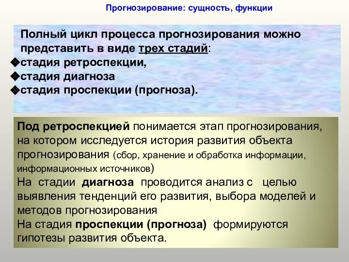 Прогнозирование: сущность, функции Полный цикл процесса прогнозирования можно представить в виде